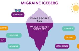 June 21st Kicks off Shades for Migraine National Campaign