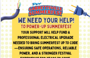 Garrettsville SummerFest Marks 20 Years, Seeks Electrical Upgrades to Power the Future The annual Garrettsville SummerFest is seeking electrical upgrades